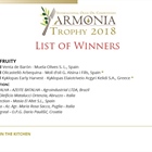 Kyklopas has earned itself a place among the giants of the olive oil world !