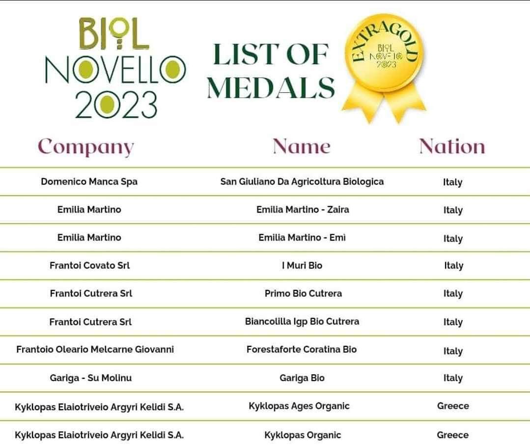 We are very glad to announce that our fresh Bio Early Harvest and the Bio AGES are Extra Gold!!!