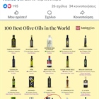 Kyklopas has been ranked among the 100 best olive oils in the world!
