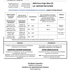Ages 2025 : Acidity 0.15, peroxides 2.18 and a fruity intensity of 6.2!!