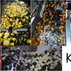 Dressing Kyklopas