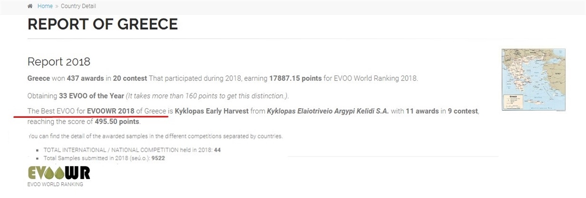 Aνάμεσα σε 9522 δείγματα ελαιολάδου για το 2018 το αγουρελαιο Κύκλωπας ειναι στο νούμερο 33 της παγκόσμιας κατάταξης και στο νούμερο 1 για την Ελλάδα !