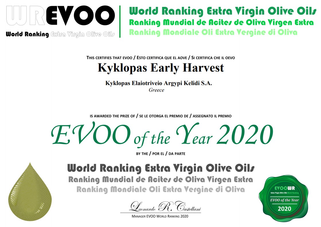 Kyklopas in the top 100 in 2020!