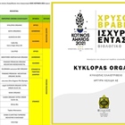 Κότινος Διεθνής Διαγωνισμός Ελαιολάδου 2021 αποτελέσματα.