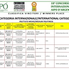 Αipo International Competition, 1η θέση ο Κύκλωπας!